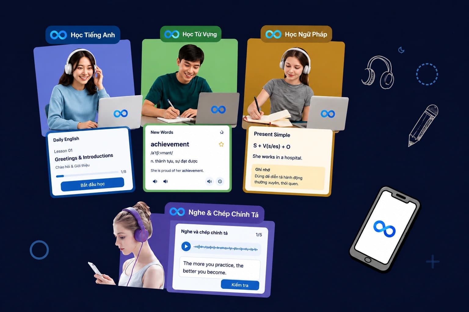 Học Tiếng Anh, Từ vựng, Ngữ pháp và Chép chính tả cùng nopnog