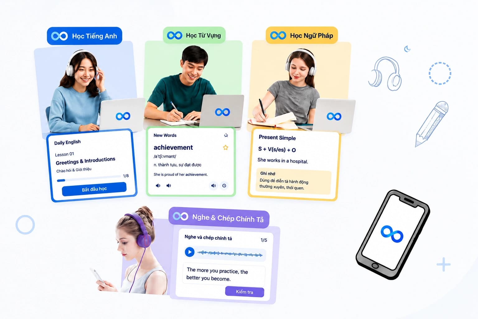 Học Tiếng Anh, Từ vựng, Ngữ pháp và Chép chính tả cùng nopnog